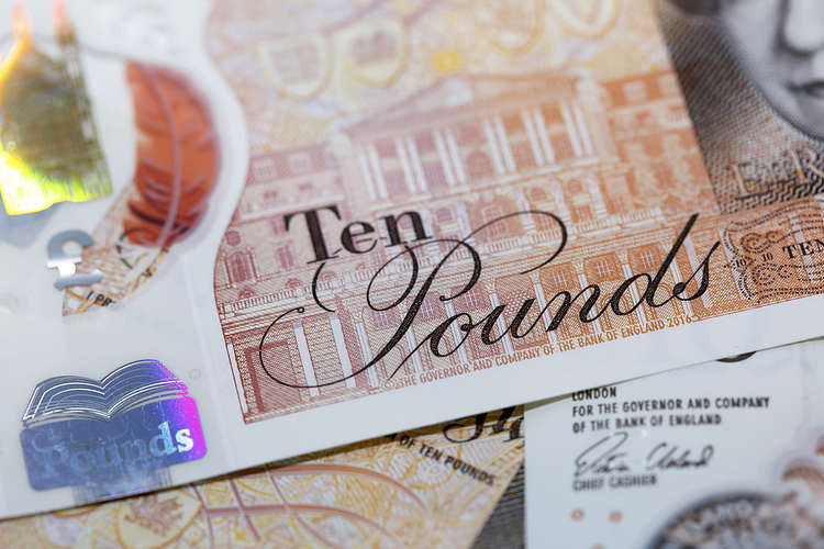 英镑/美元价格分析：看涨三角旗形表明英镑将进一步上涨，关注美国GDP